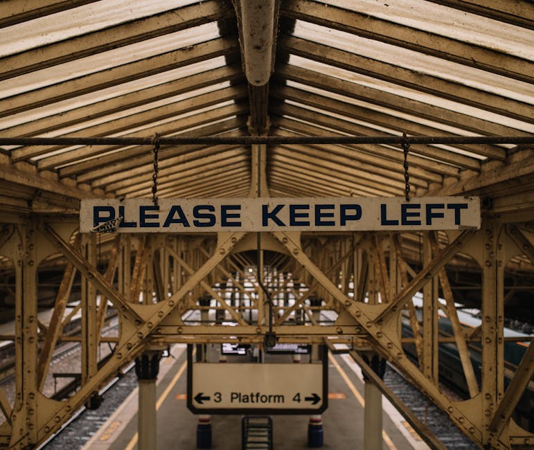 Global Market Trends